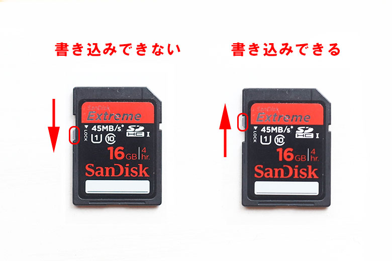 SDカードの書き込み禁止解除の方法