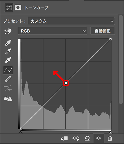 Photoshopトーンカーブ