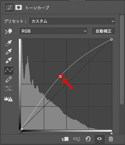 Photoshopトーンカーブ