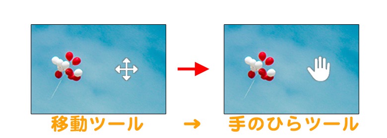 画像表示の拡大・縮小のショートカット４つ