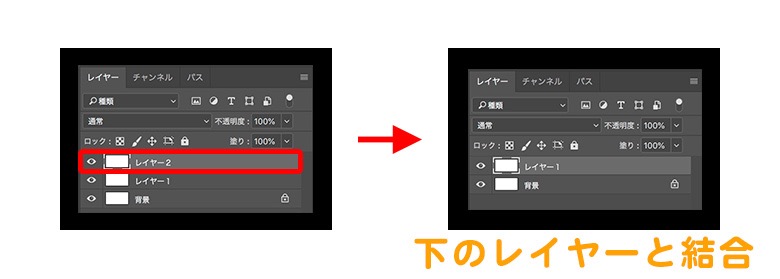 レイヤー操作のショートカット２つ