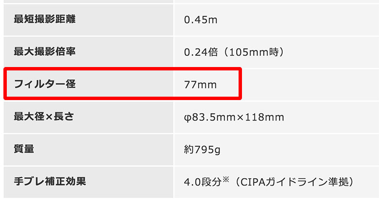 フィルターの口径