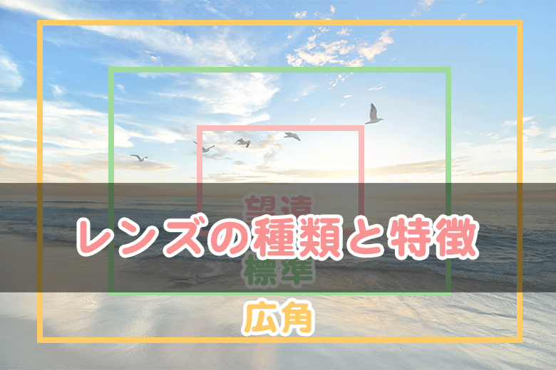 カメラレンズの種類と特徴