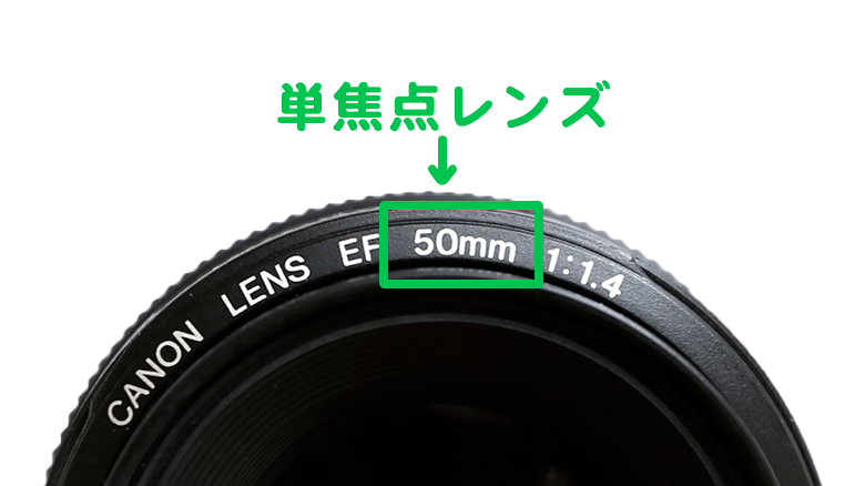 単焦点レンズ