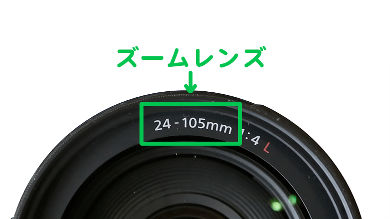 ズームレンズ