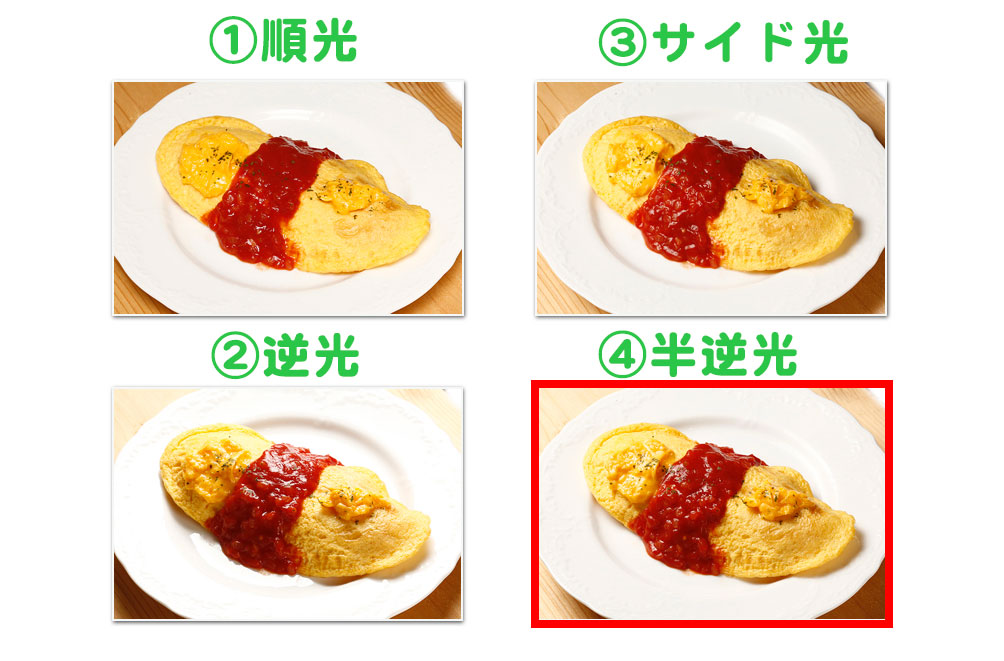 ライティングの比較