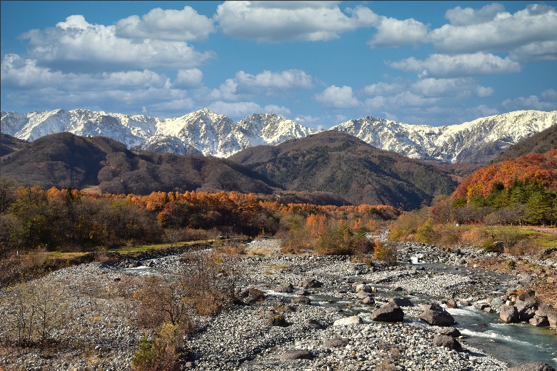 Luminar 4のAIスカイ・リプレースメント