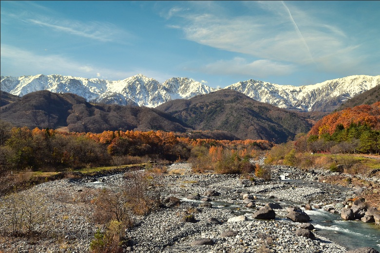 Luminar 4のAIスカイ・リプレースメント