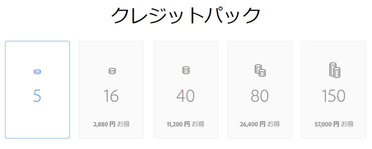 Adobe Stockクレジットパックの料金