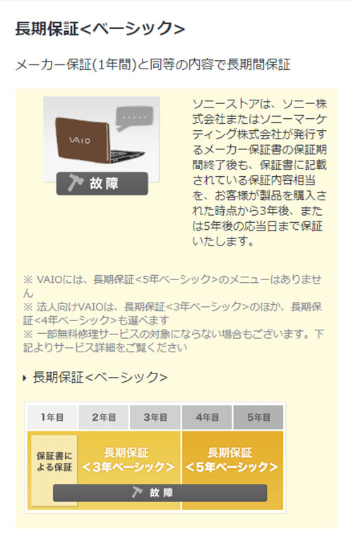 ソニーストアでカメラを買う４つのメリット