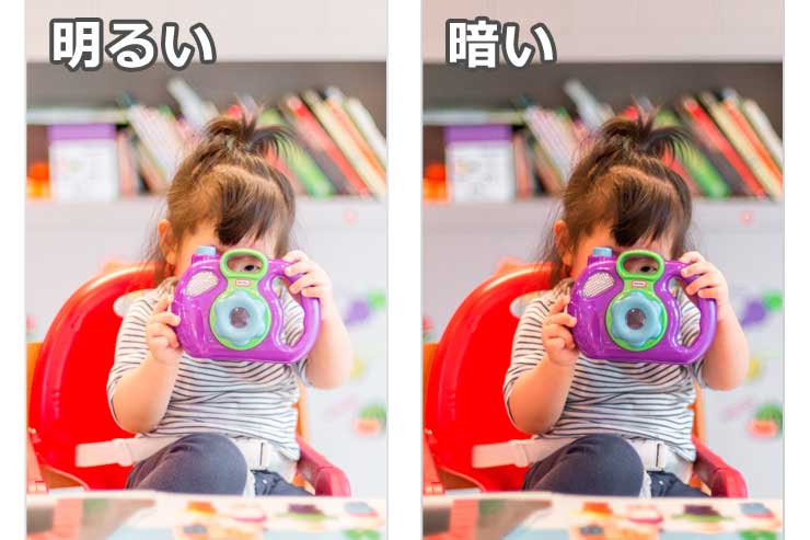 カメラでよく聞く「露出」の意味とは?