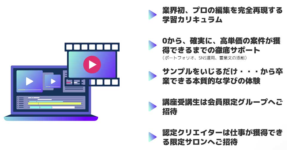 レバレッジエディットで学習するメリット