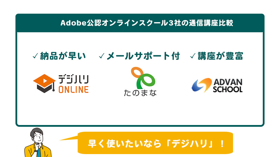  Adobe公認オンラインスクールの通信講座3社比較 