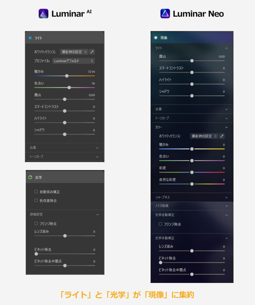 Luminar NeoとLuminar AIの違いを比較