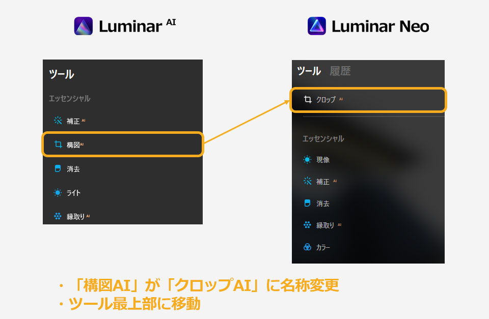 Luminar NeoとLuminar AIの違いを比較