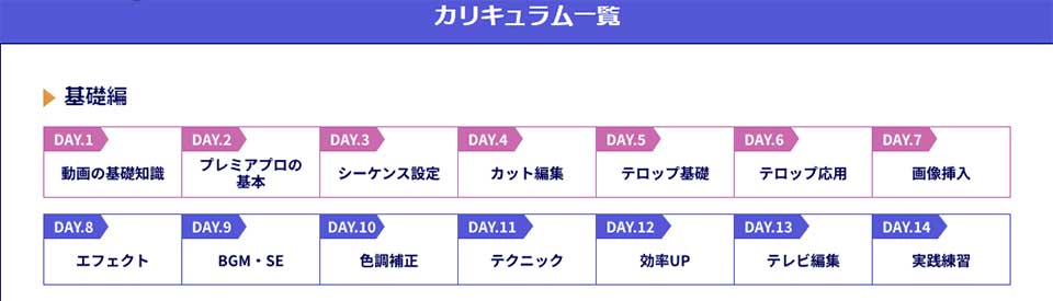 クリエイターズジャパンで学習するメリット