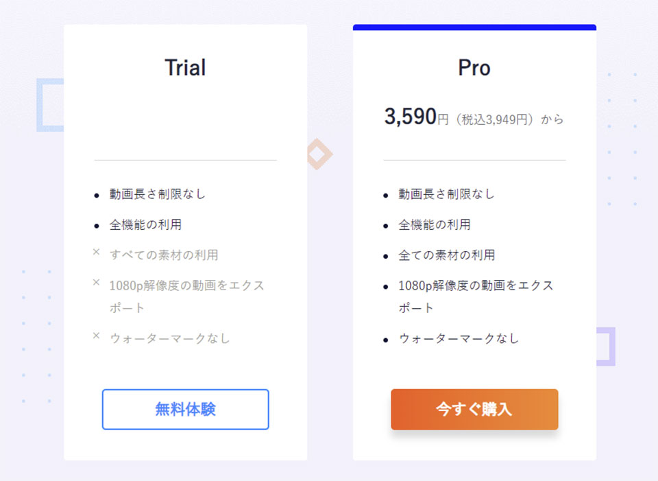 EaseUS Video Editor Trial（無料）とPro（有料）の違い