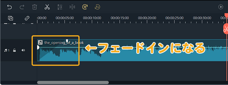 Filmoraで音楽のフェードイン・フェードアウトのやり方