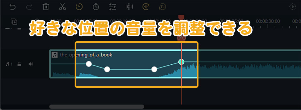 Filmoraで音楽のフェードイン・フェードアウトのやり方