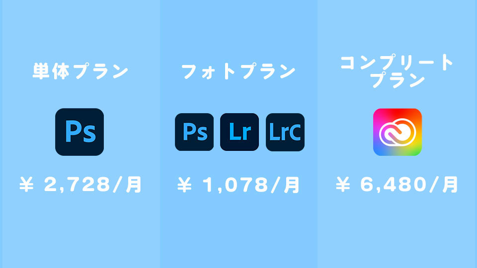 Photoshopは、Adobe公式サイトの「フォトプラン」が一番安い