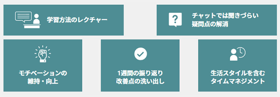 社会人向けおすすめ動画編集スクール8選