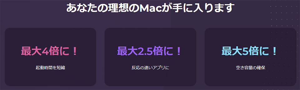 CleanMyMac Xまとめ