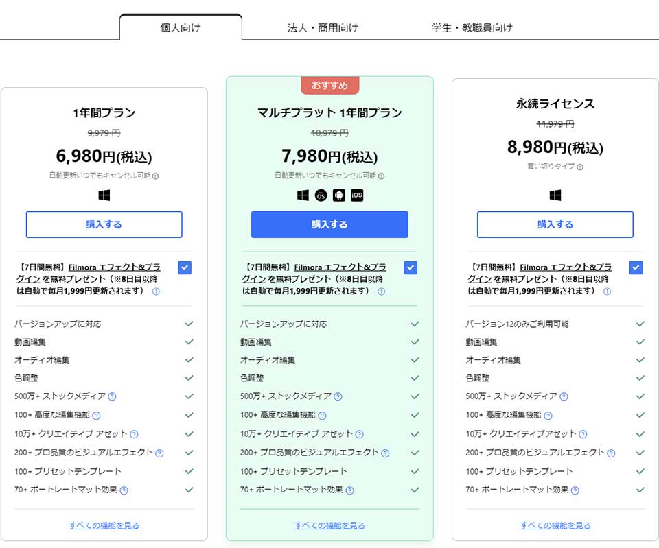 Filmora 12（フィモーラ12）の料金プラン