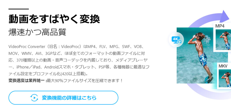 VideoProc Converter(旧：VideoProc)の機能や特徴