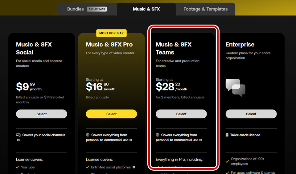 Music & SFXの料金プランとライセンス