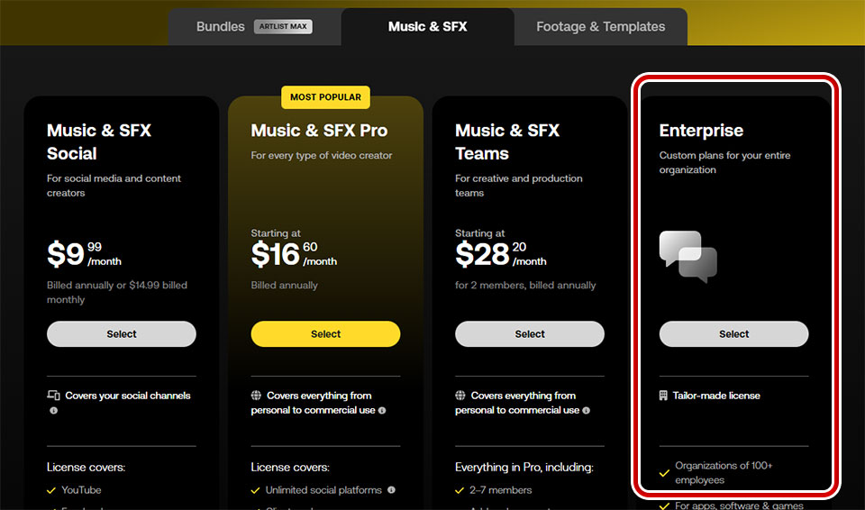 Music & SFXの料金プランとライセンス