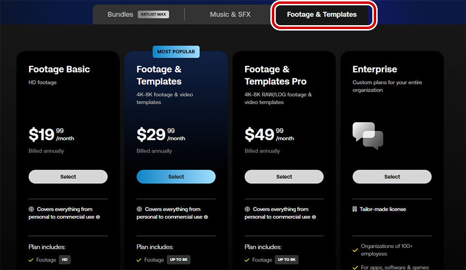 Footage & Templatesの料金プランとライセンス