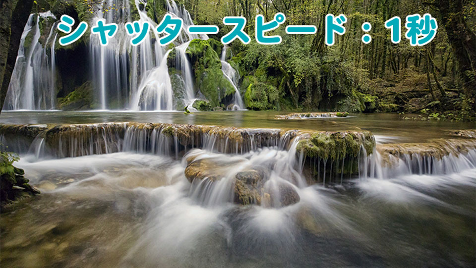 露出を決める3つの要素
