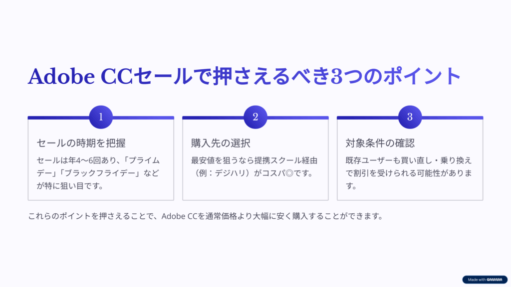 結論:Adobe CC セールで損しないために押さえるべき3つのポイント