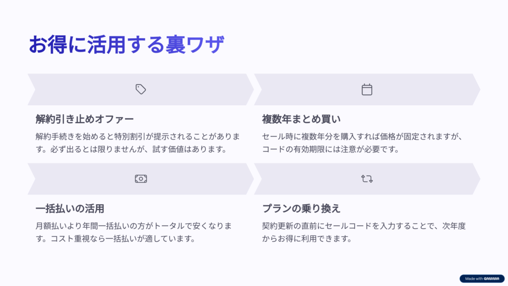 Adobe CC セールをさらにお得に活用する裏ワザ