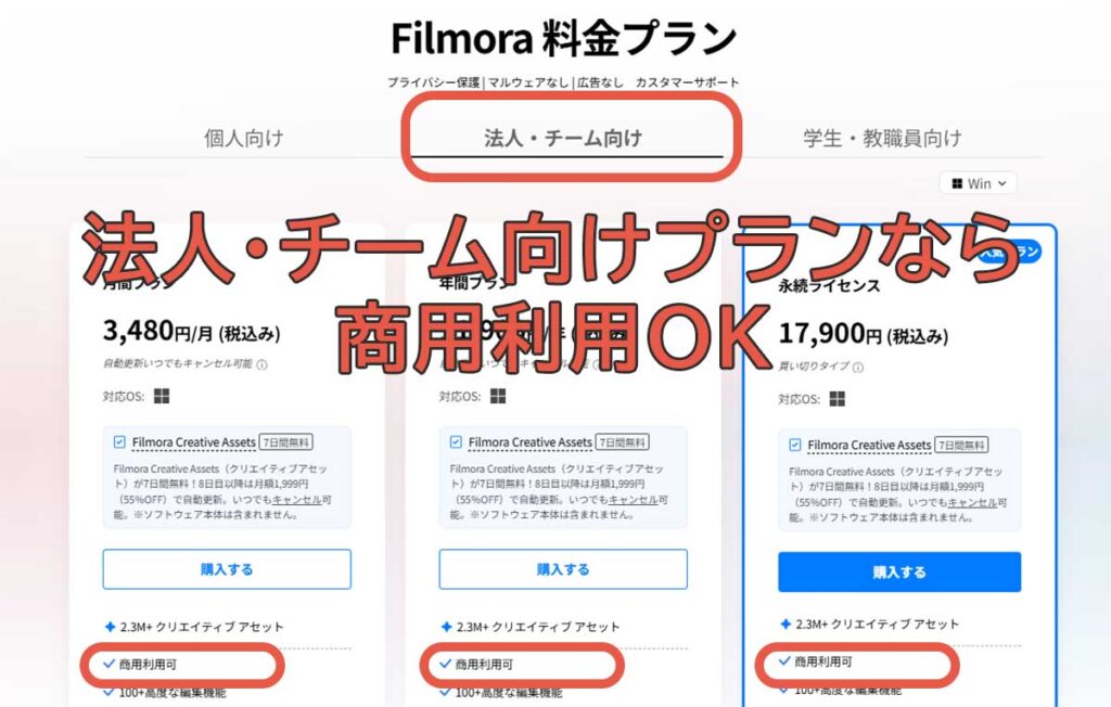 Filmoraは商用利用できる?まずは基本から確認しよう