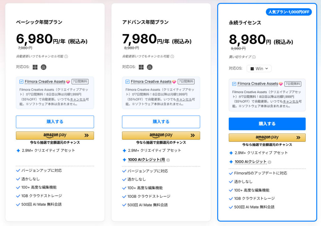 Filmoraの料金プランとは？【2026年最新価格】
