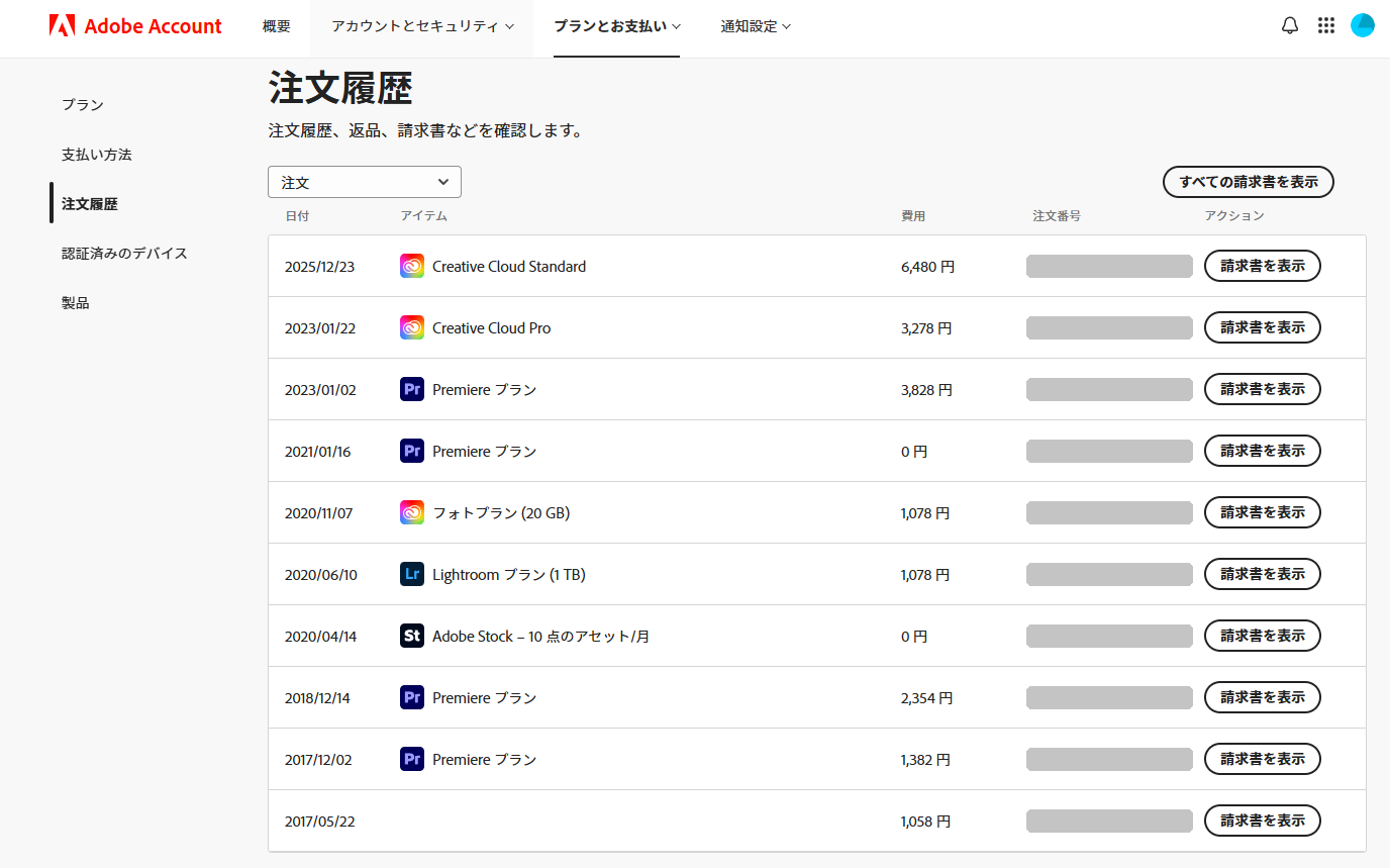 Adobeの注文履歴画面。2017年12月のPremiereプラン1,382円から2025年12月のCreative Cloud Standard 6,480円までの実際の注文が並んでいる